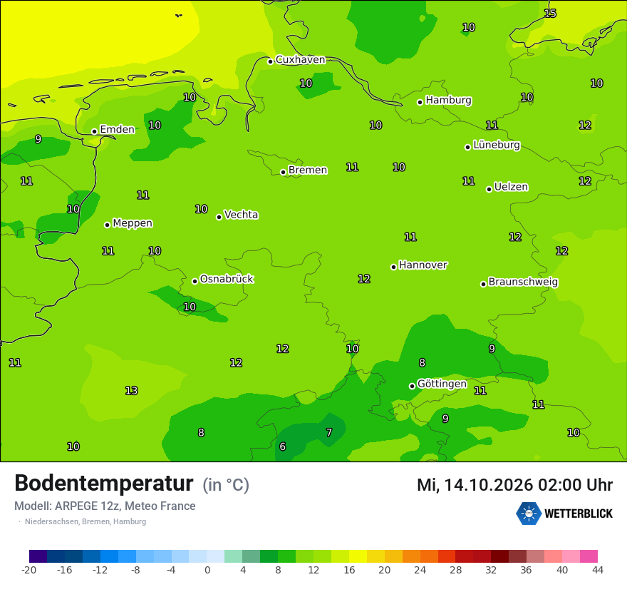 Modellkarte ARPEGE – t_g – ni