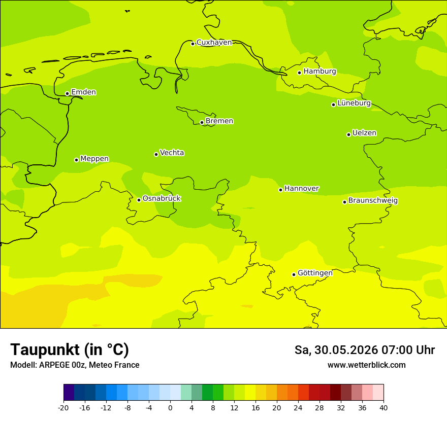 Modellkarte ARPEGE – td – ni