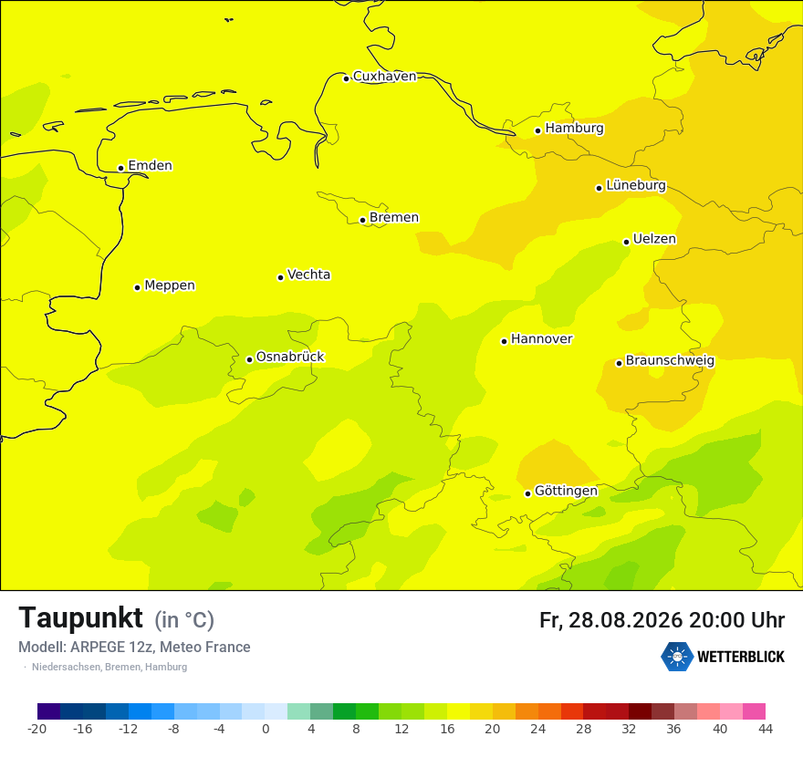 Modellkarte ARPEGE – td – ni