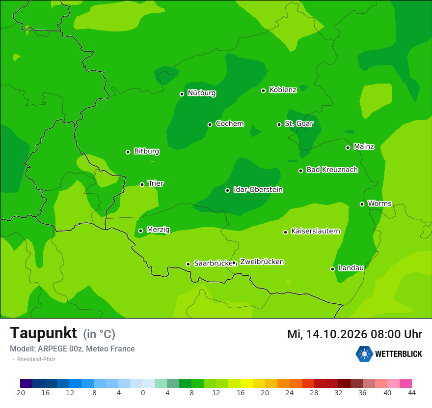 Modellkarte ARPEGE – td – rp