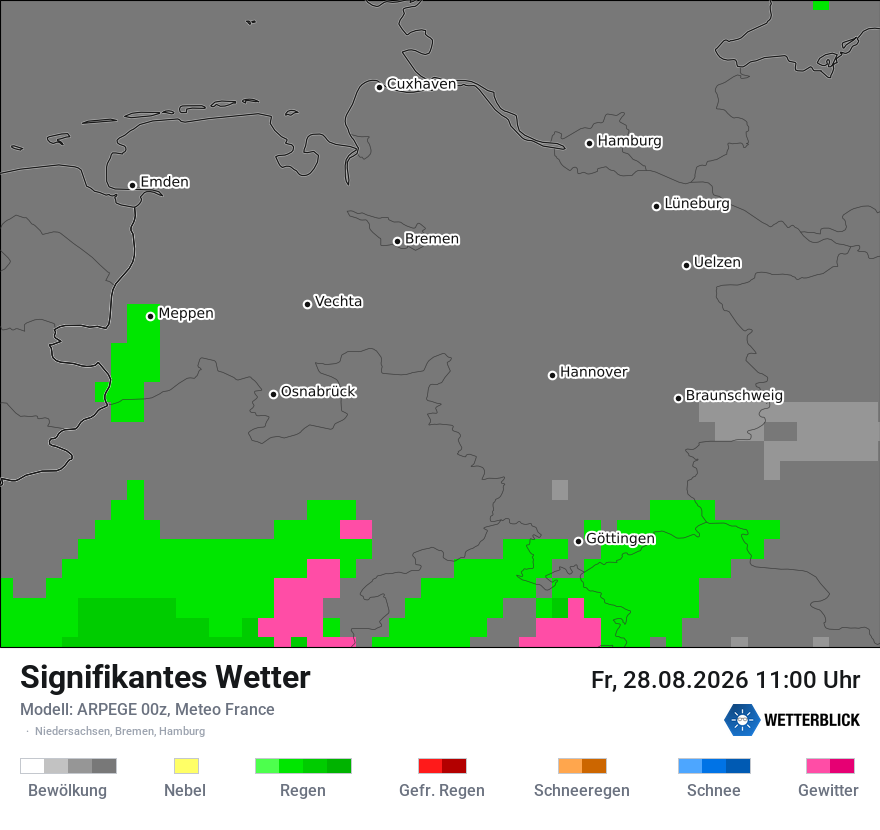 Modellkarte ARPEGE – ww – ni
