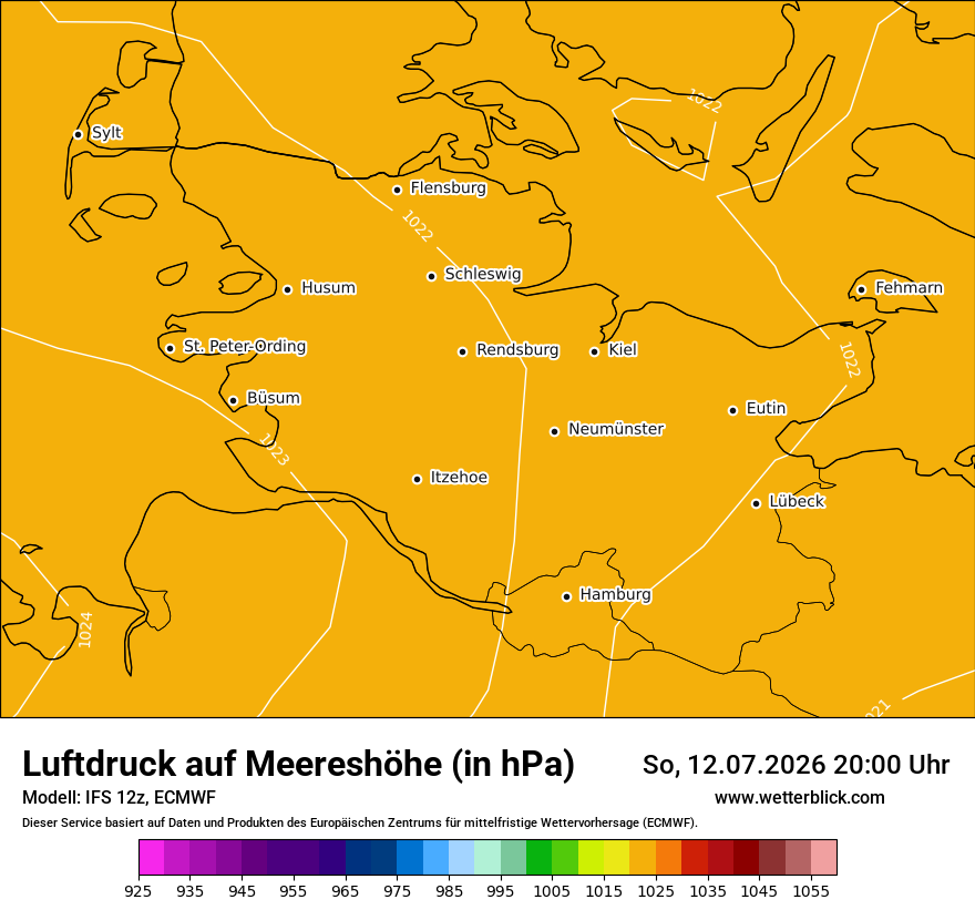 Modellkarte ECMWF – pmsl – sh
