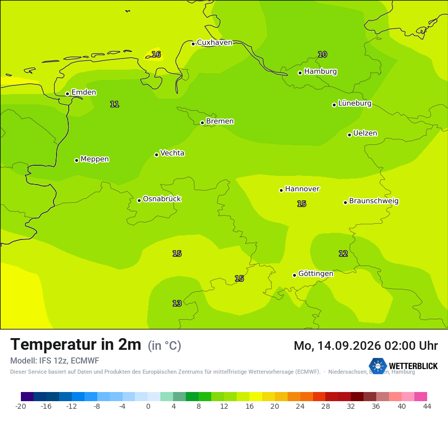 Modellkarte ECMWF – t2m – ni