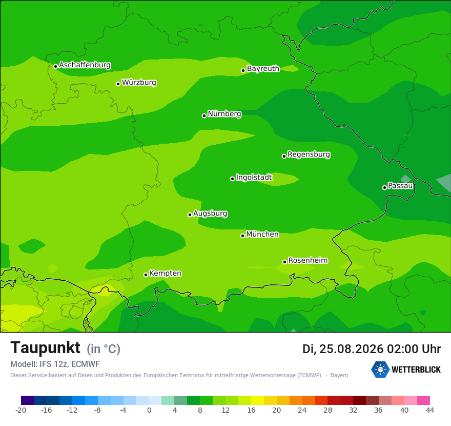 Modellkarte ECMWF – td – by