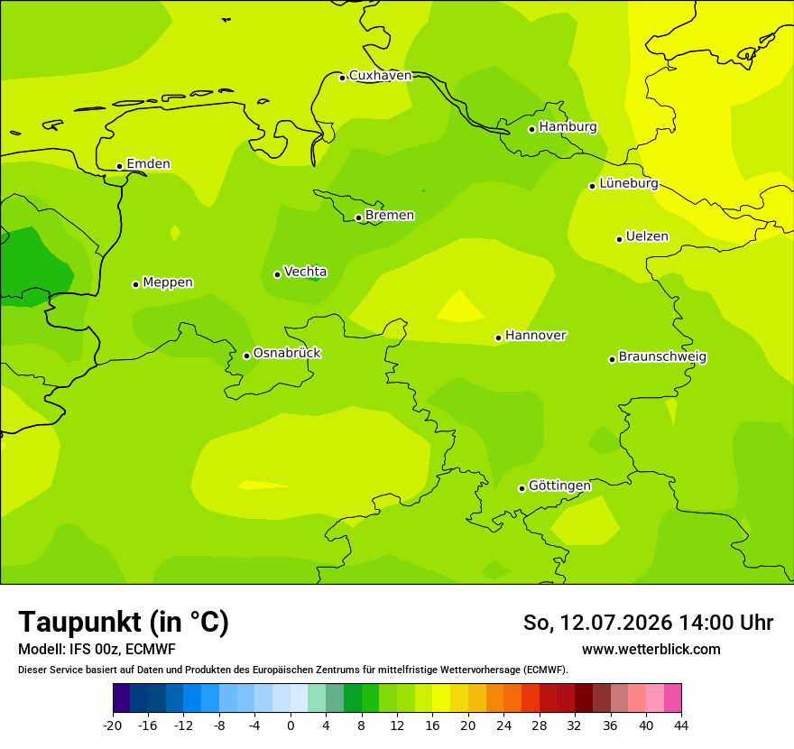 Modellkarte ECMWF – td – ni