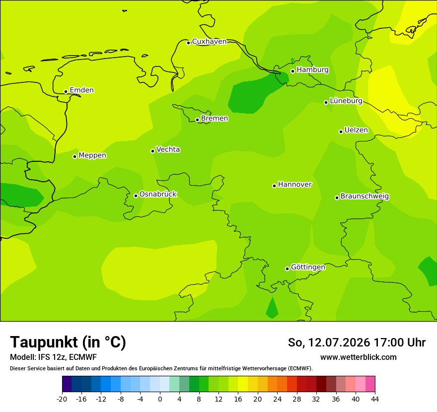 Modellkarte ECMWF – td – ni