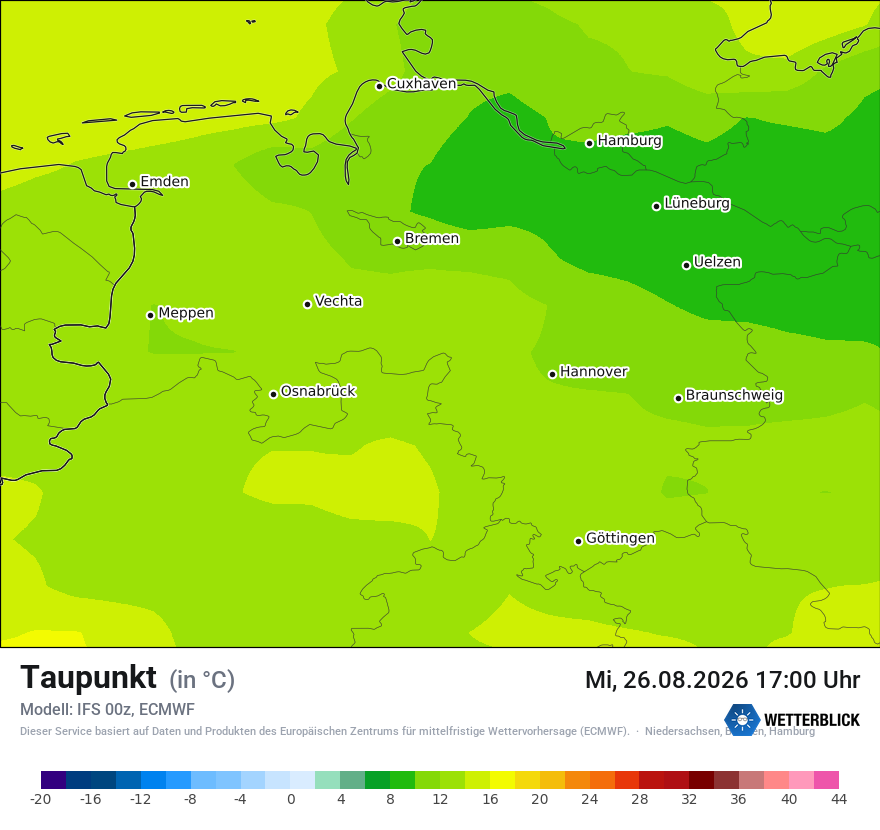 Modellkarte ECMWF – td – ni