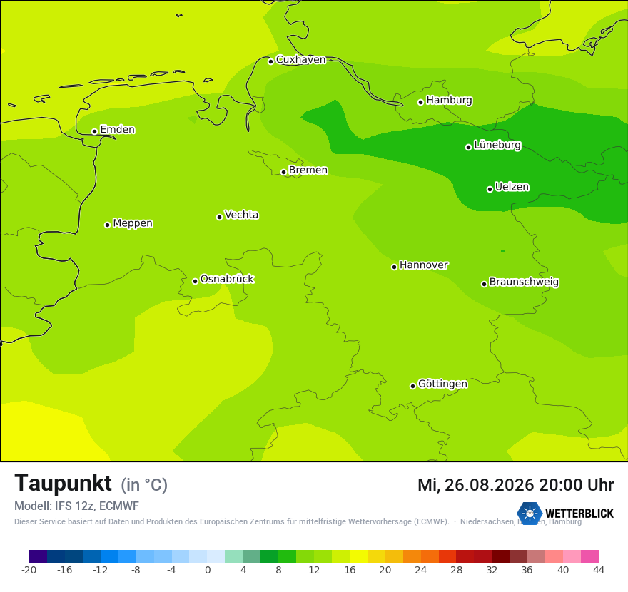 Modellkarte ECMWF – td – ni