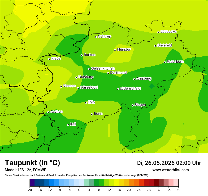 Modellkarte ECMWF – td – nrw