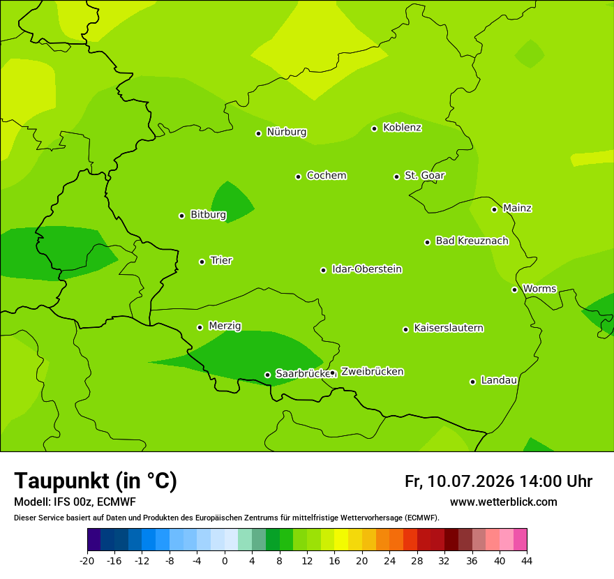 Modellkarte ECMWF – td – rp