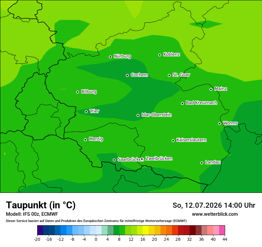 Modellkarte ECMWF – td – rp