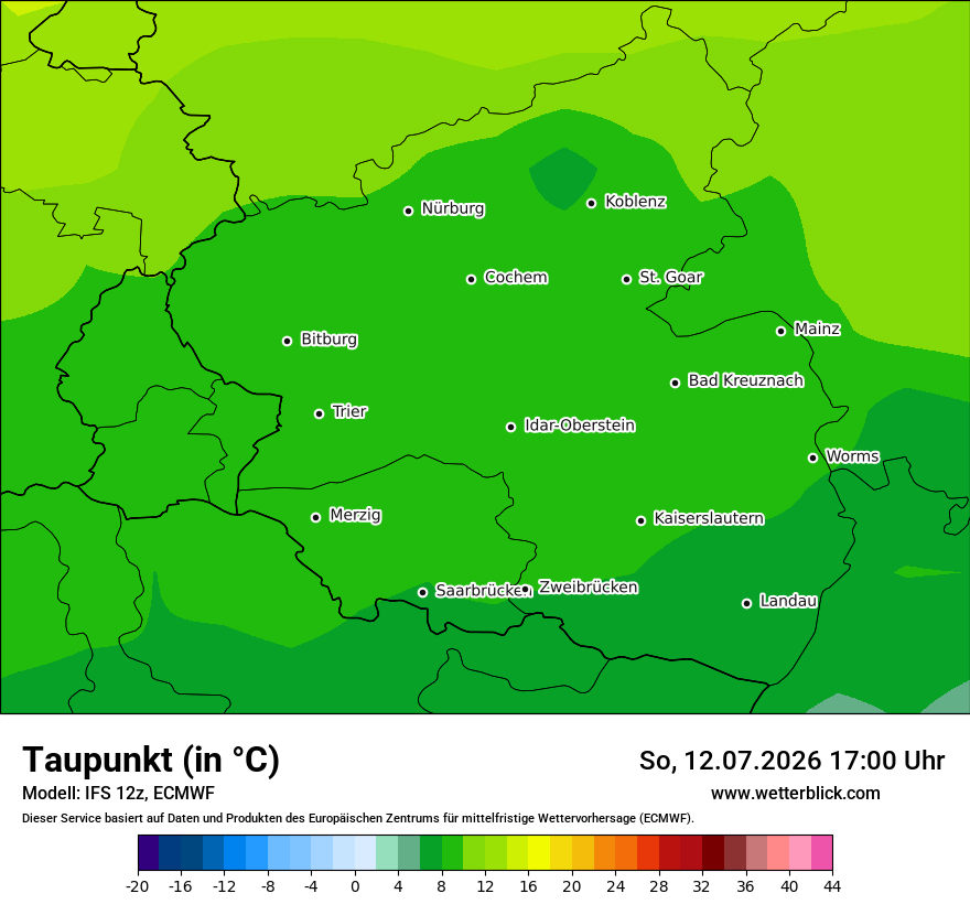 Modellkarte ECMWF – td – rp