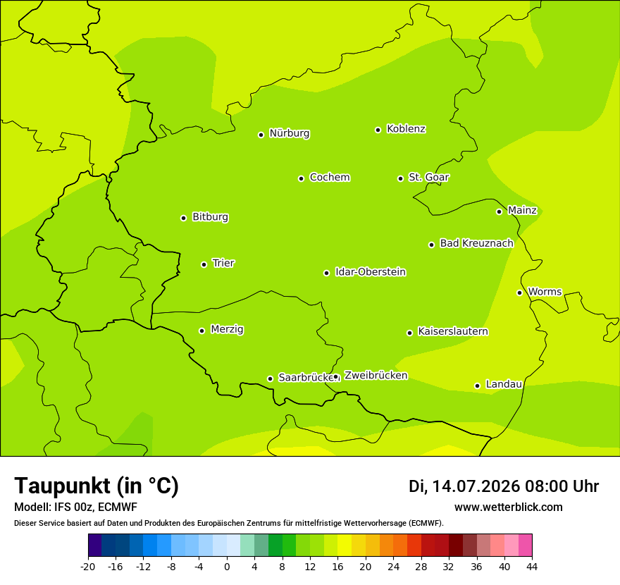 Modellkarte ECMWF – td – rp