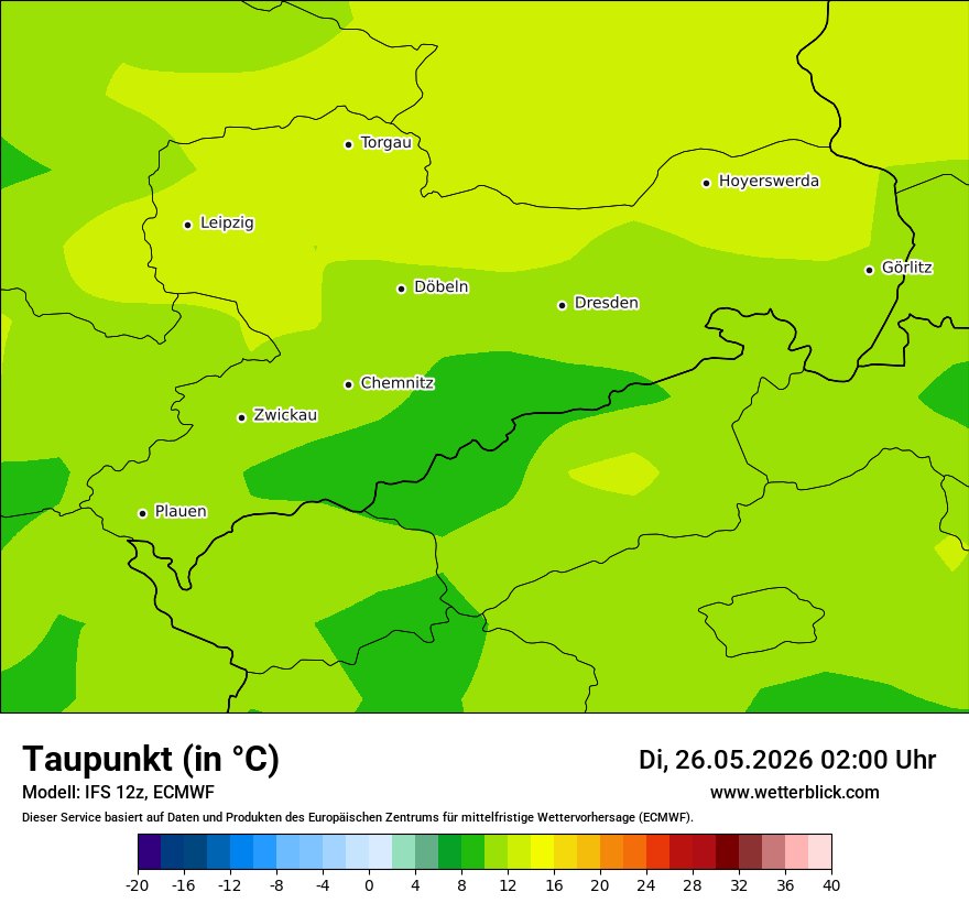 Modellkarte ECMWF – td – sn