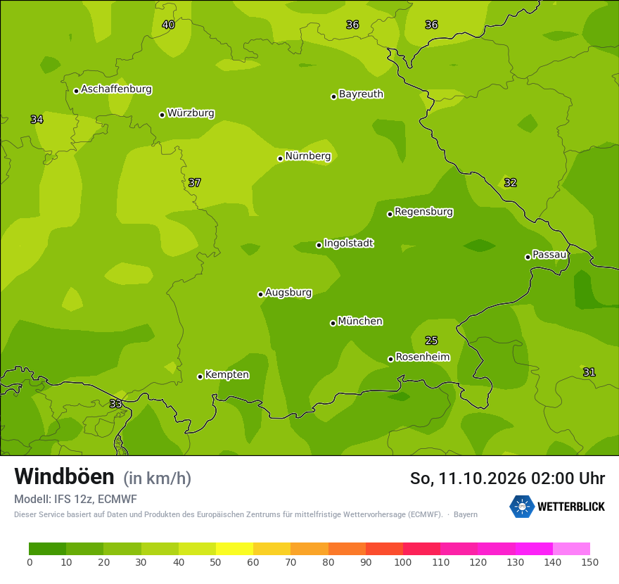 Modellkarte ECMWF – vmax – by