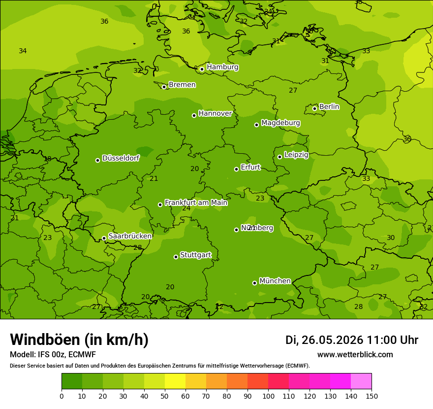 Modellkarte ECMWF – vmax – deutschland