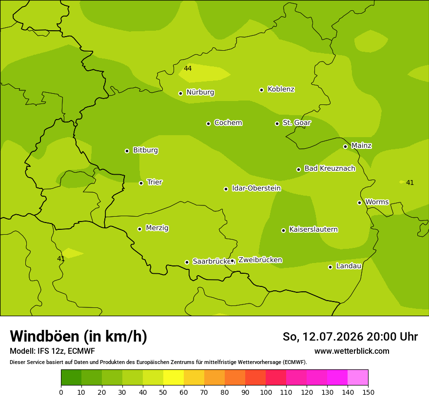 Modellkarte ECMWF – vmax – rp
