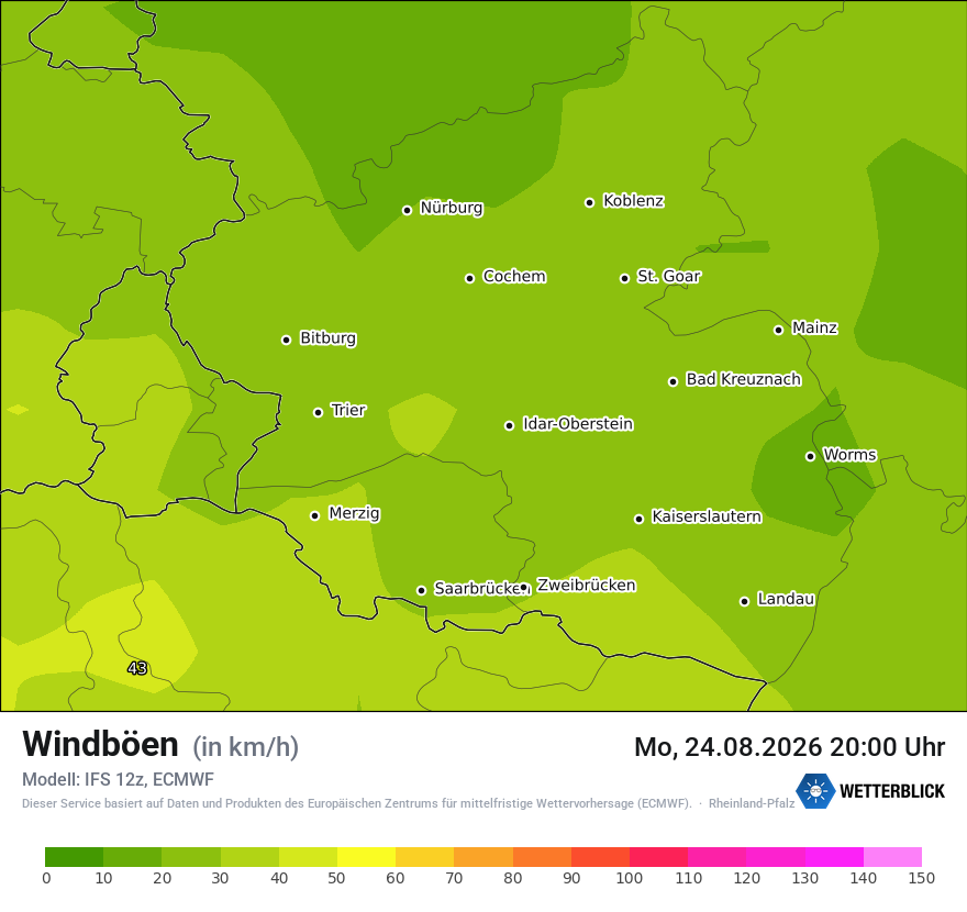 Modellkarte ECMWF – vmax – rp