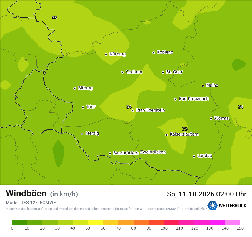 Modellkarte ECMWF – vmax – rp