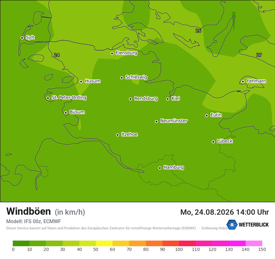 Modellkarte ECMWF – vmax – sh