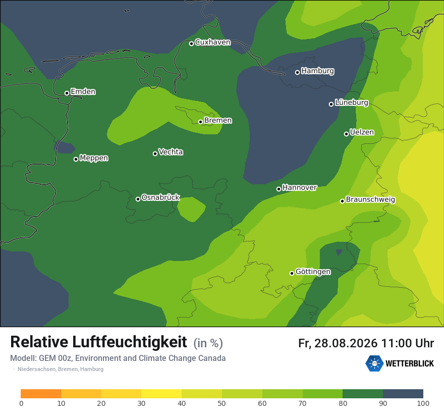 Modellkarte GEM – relhum – ni