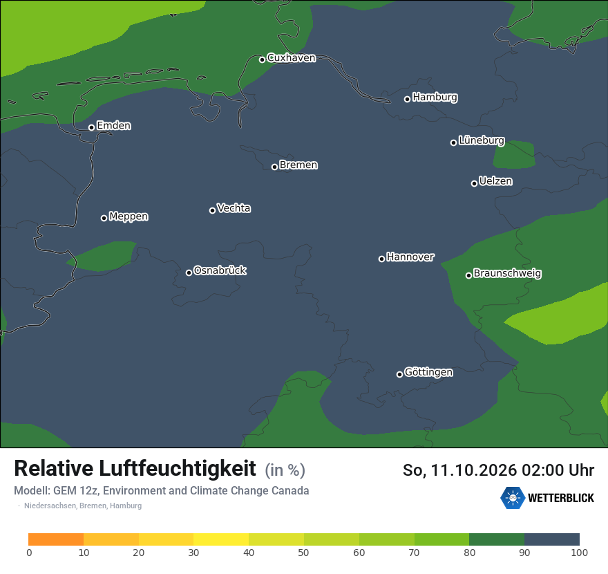 Modellkarte GEM – relhum – ni