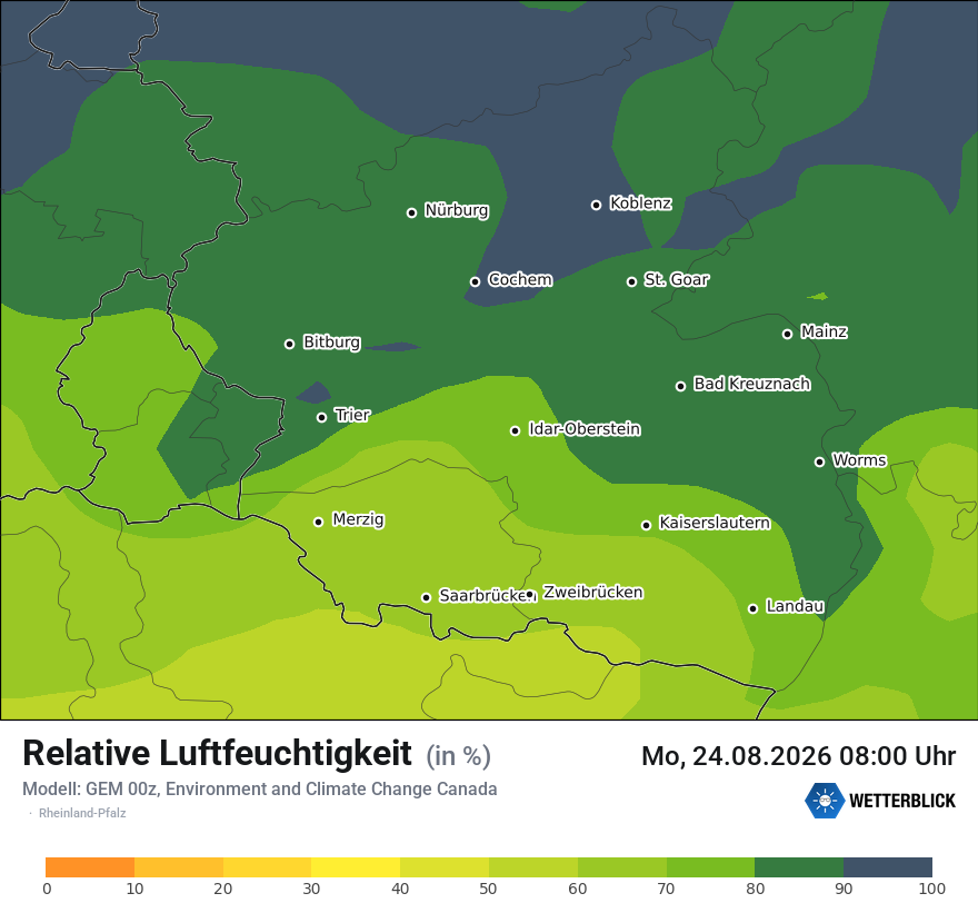 Modellkarte GEM – relhum – rp