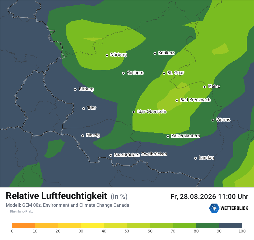 Modellkarte GEM – relhum – rp
