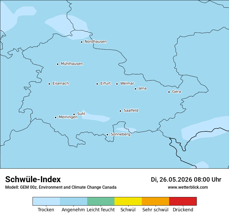 Modellkarte GEM – sui – th