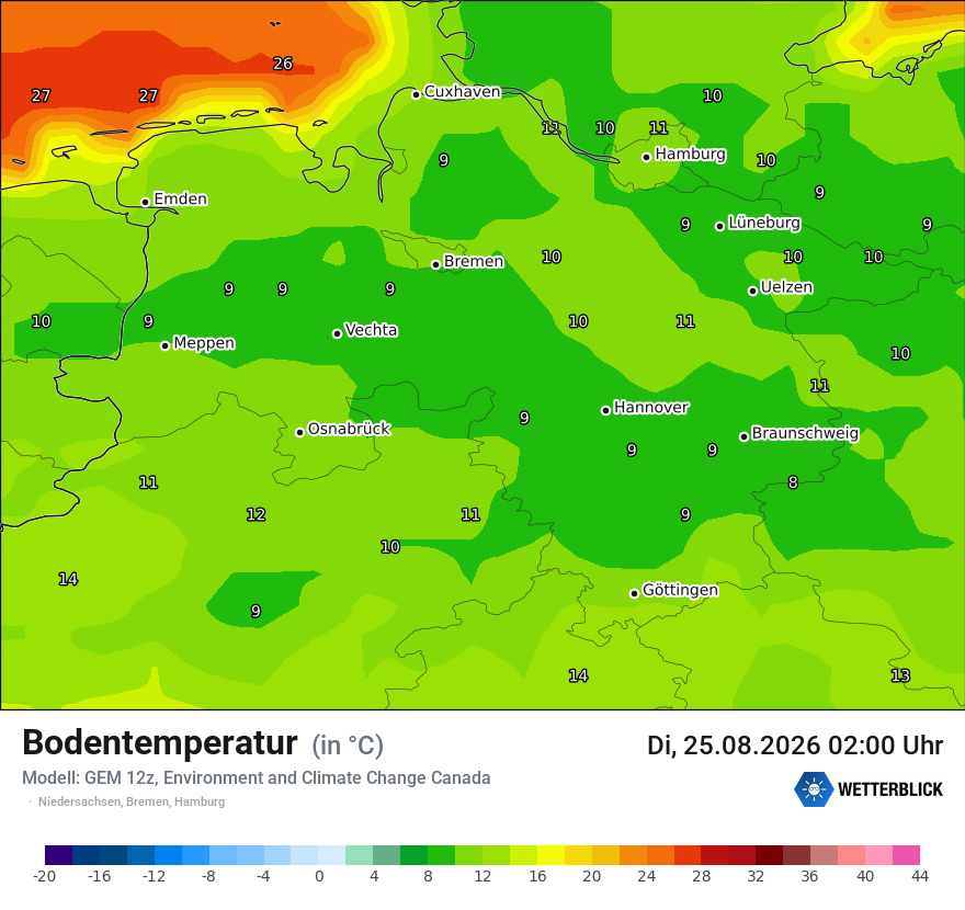 Modellkarte GEM – t_g – ni