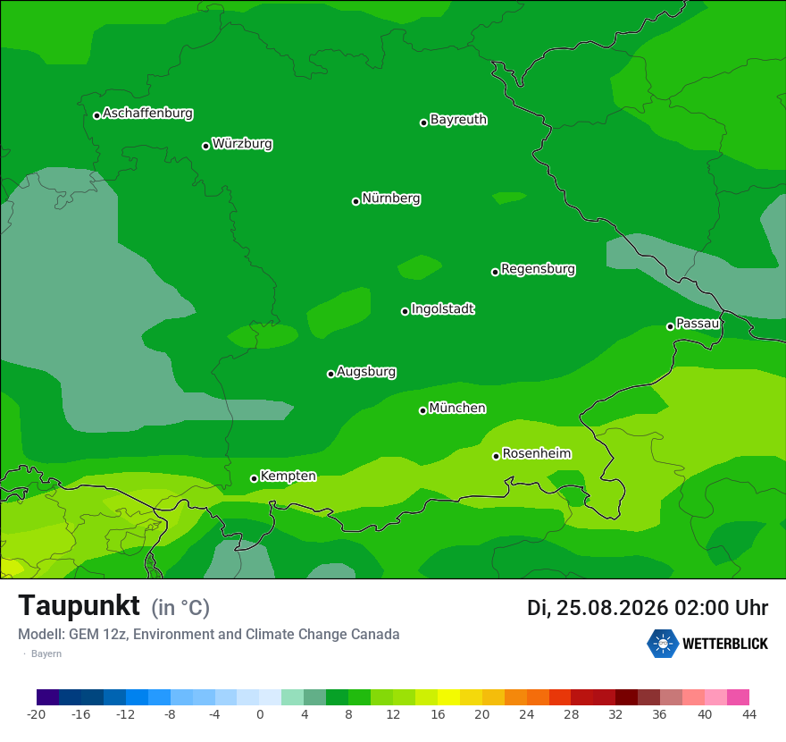 Modellkarte GEM – td – by