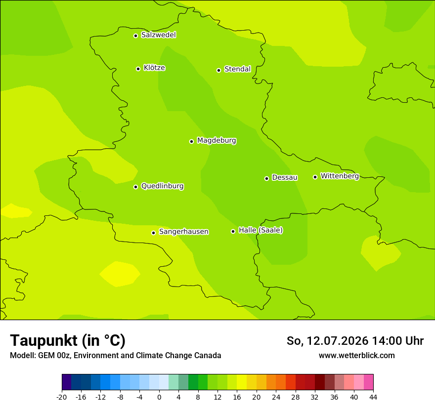 Modellkarte GEM – td – st