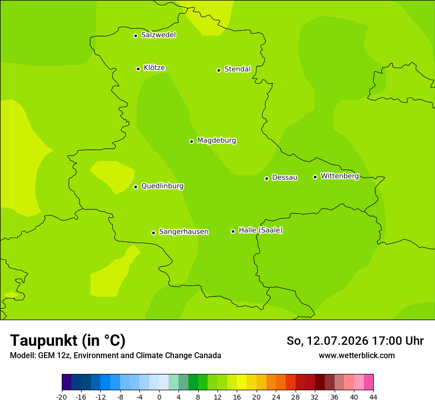 Modellkarte GEM – td – st