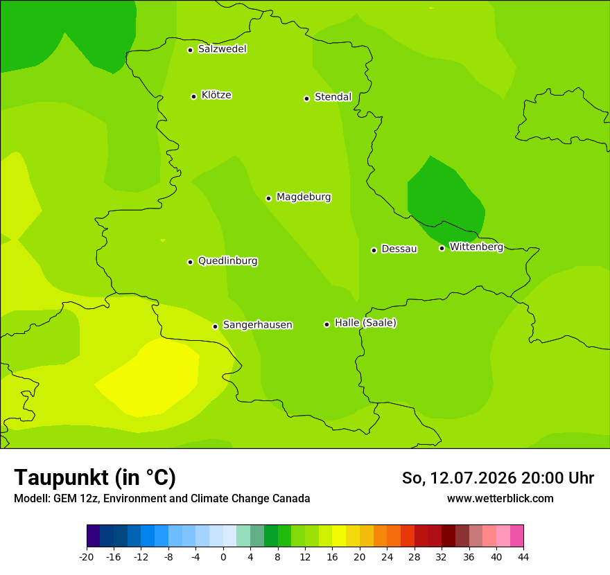 Modellkarte GEM – td – st