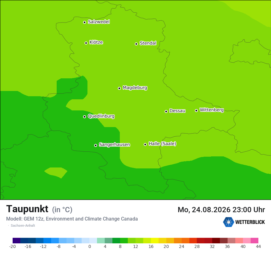 Modellkarte GEM – td – st