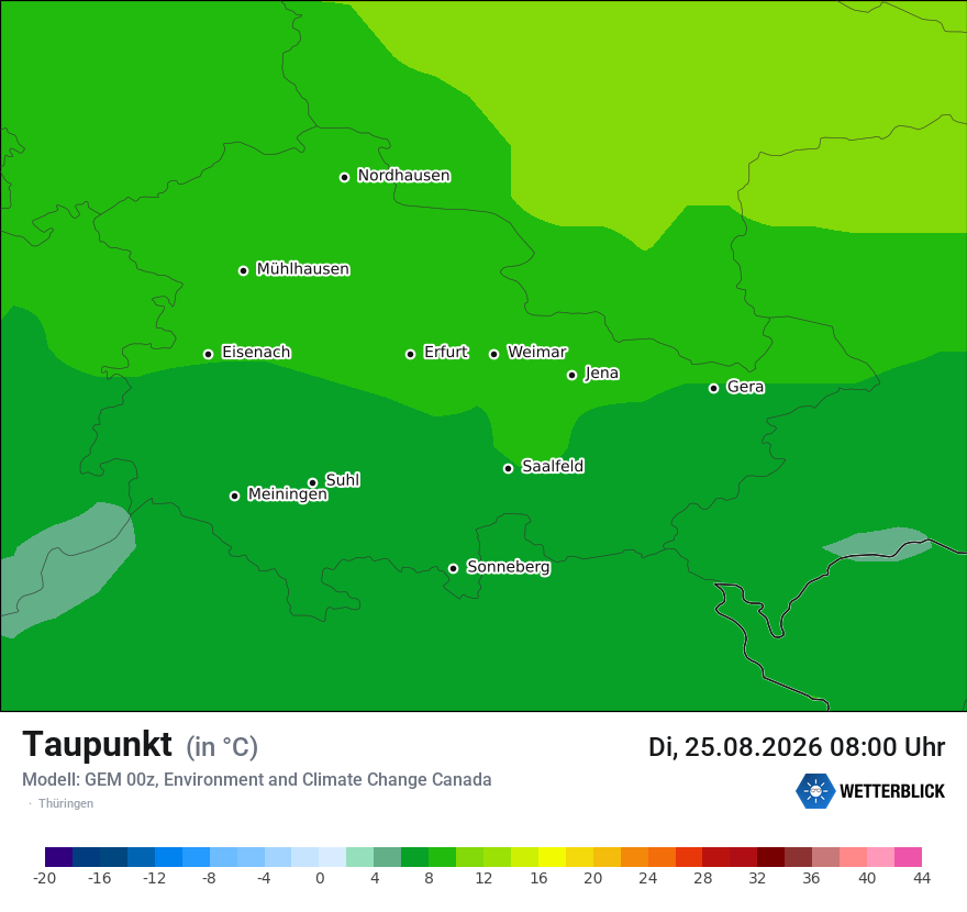 Modellkarte GEM – td – th
