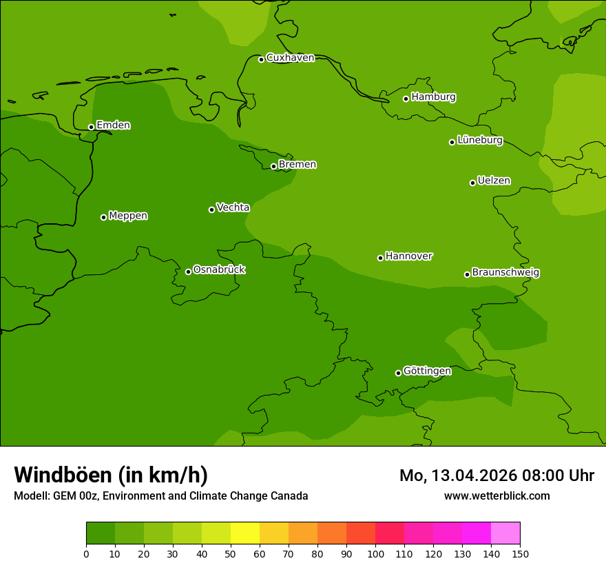 Modellkarte GEM – vmax – ni