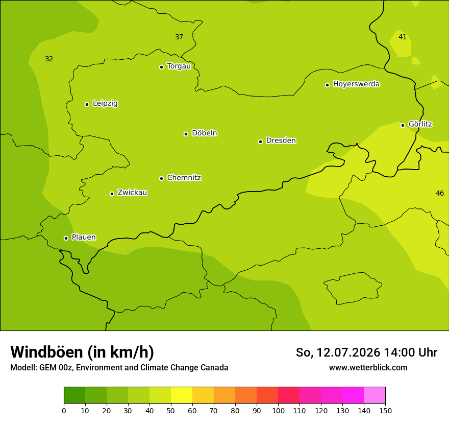 Modellkarte GEM – vmax – sn