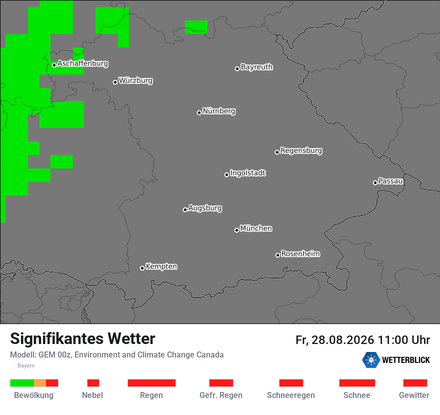 Modellkarte GEM – ww – by