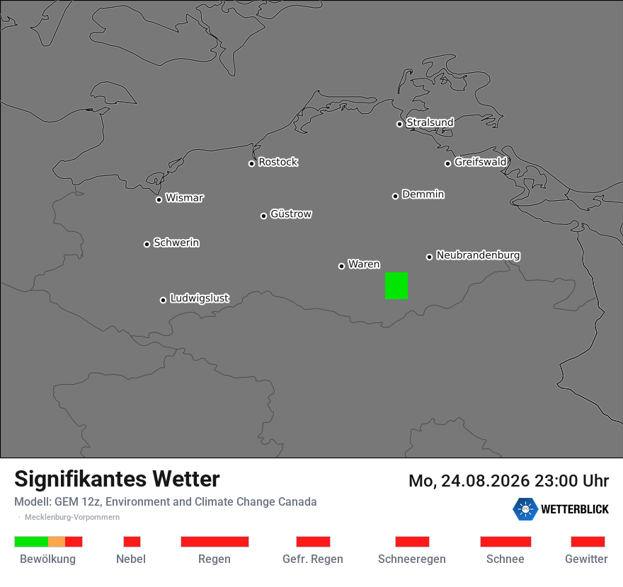 Modellkarte GEM – ww – mv