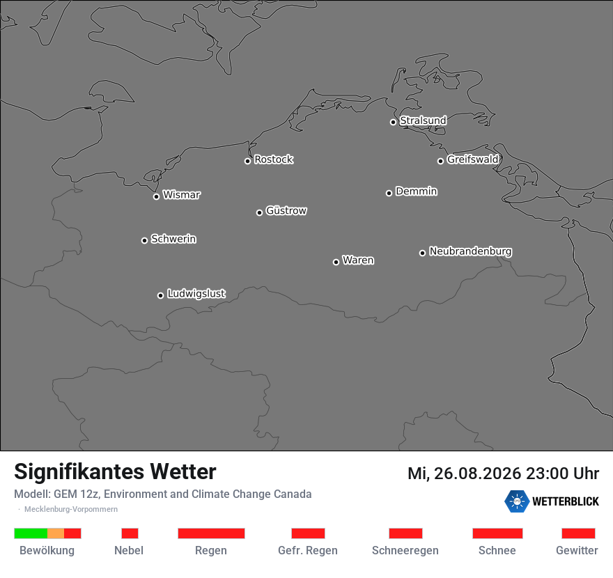 Modellkarte GEM – ww – mv