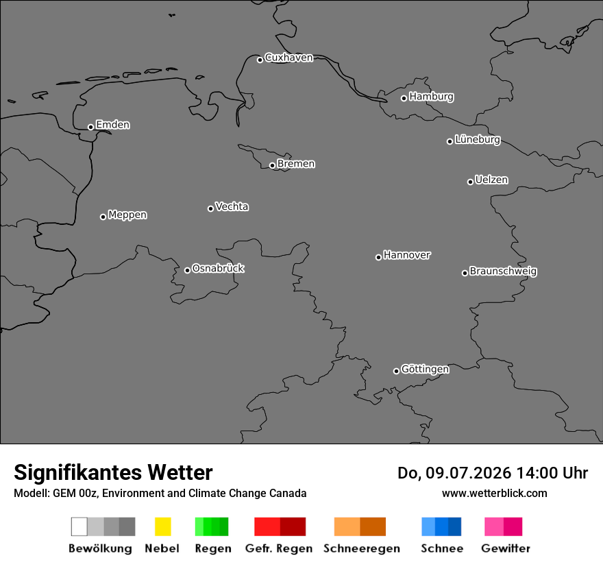 Modellkarte GEM – ww – ni
