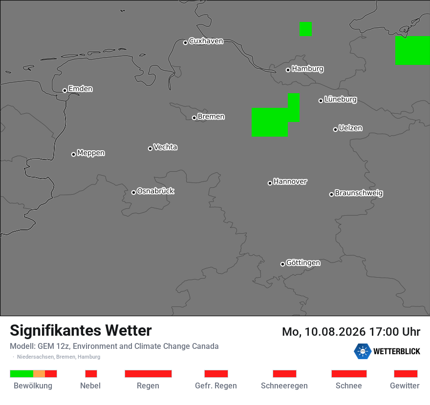 Modellkarte GEM – ww – ni