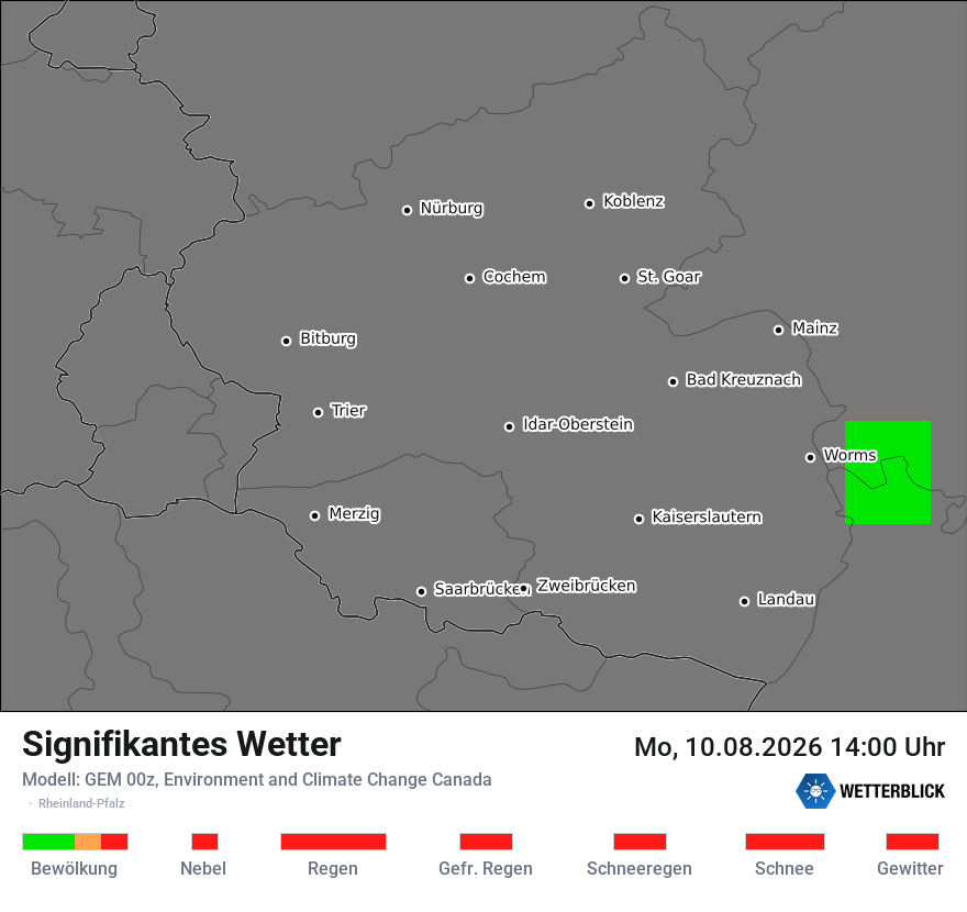 Modellkarte GEM – ww – rp
