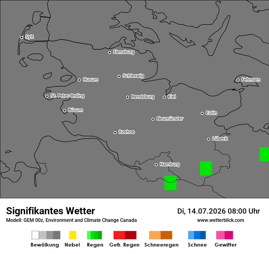 Modellkarte GEM – ww – sh