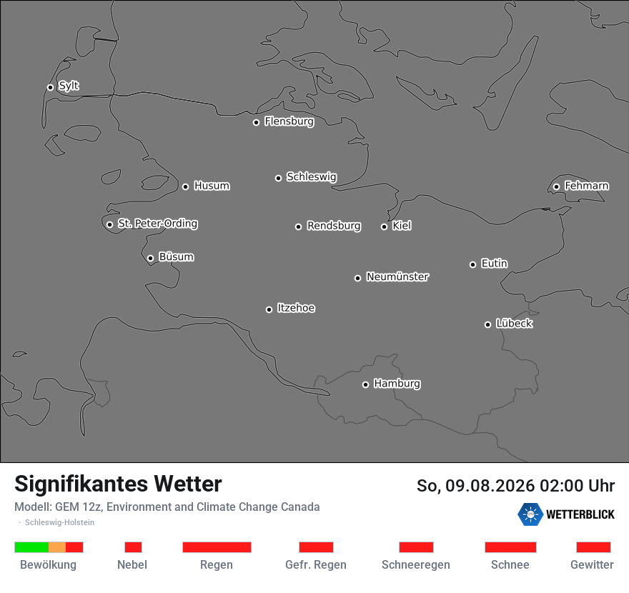 Modellkarte GEM – ww – sh