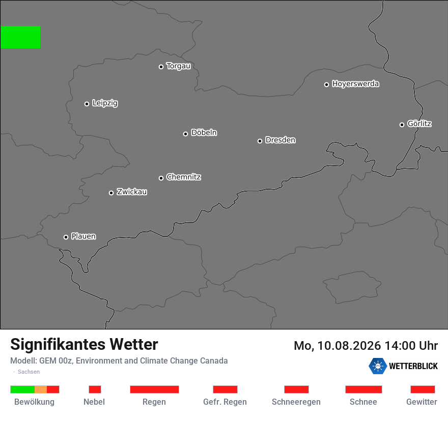 Modellkarte GEM – ww – sn