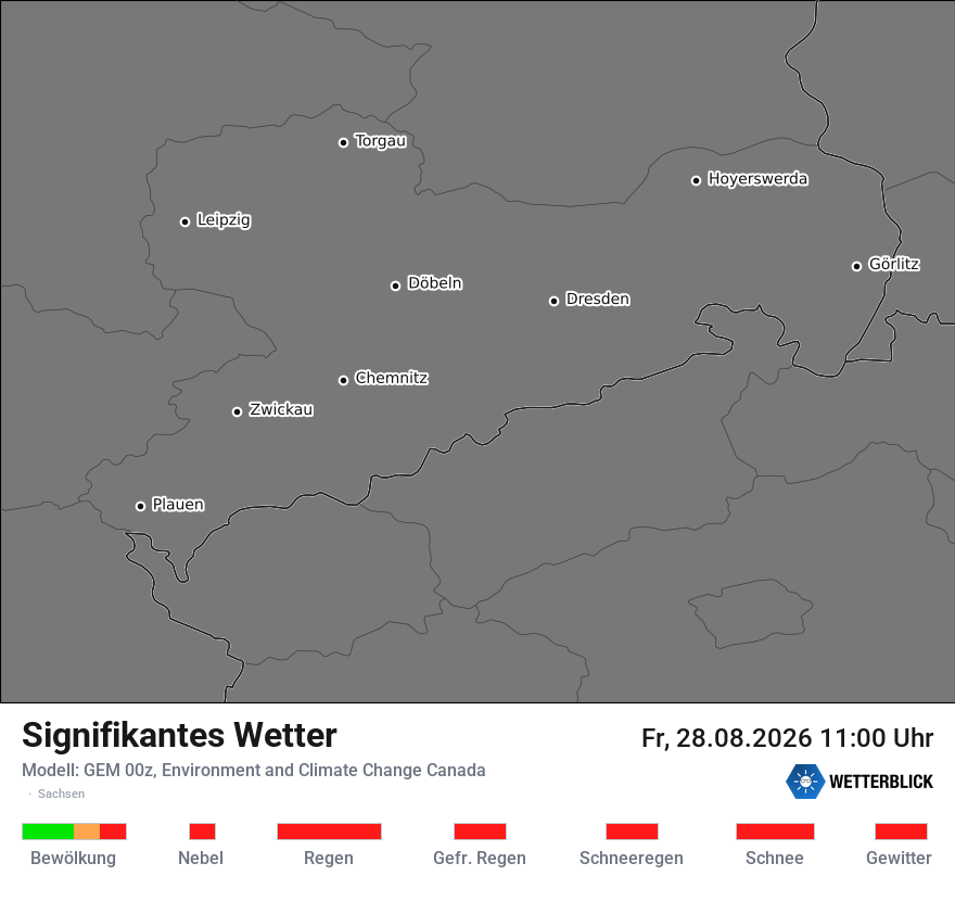 Modellkarte GEM – ww – sn