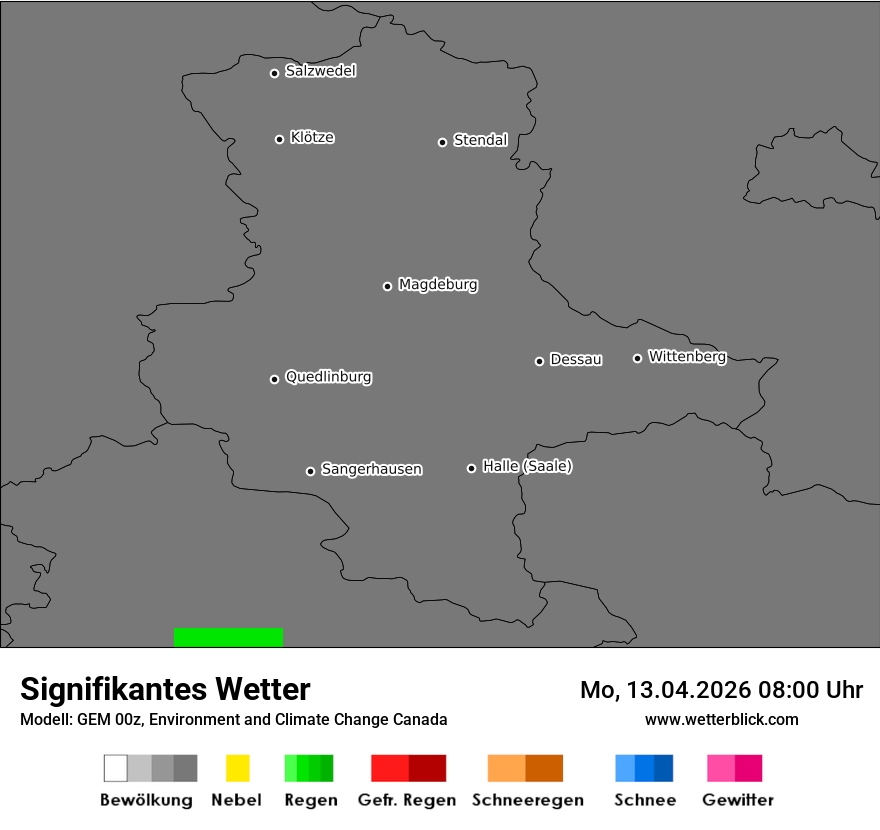 Modellkarte GEM – ww – st