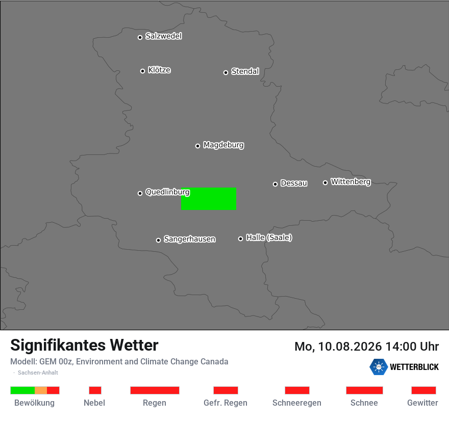 Modellkarte GEM – ww – st
